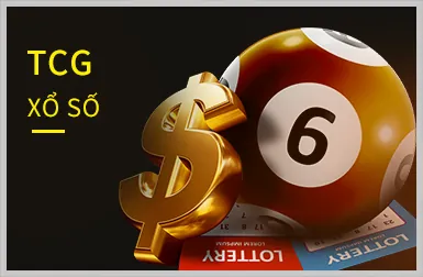 Slot Games và Nổ Hũ tại 66ko win